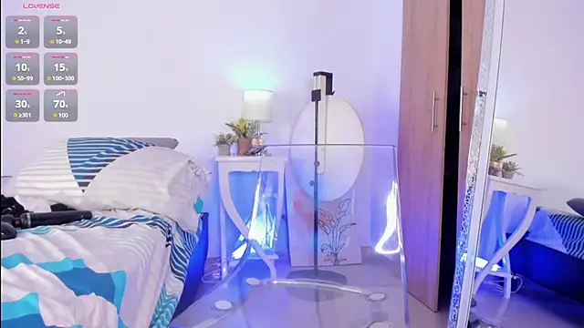 Snapshot of sofiiajones chatting on March 2, 4:28 am sofiiajones online show from March 2, 4:28 am