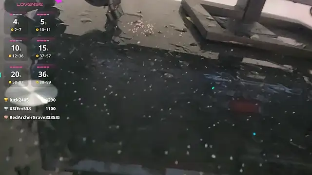 Youth3  online show from January 13, 3:15 pm