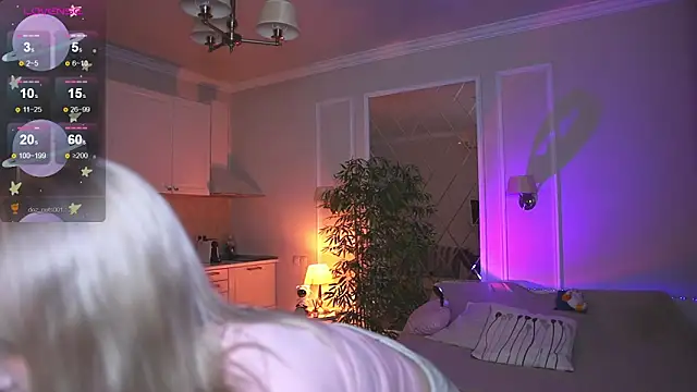 twinkle toes  online show from December 1, 5:18 pm