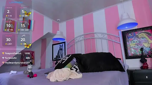 Snapshot of Leah_Evans3 chatting on February 3, 12:47 am Leah Evans3 online show from February 3, 12:47 am