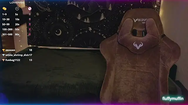 Fluffy muffin  online show from March 7, 10:32 pm