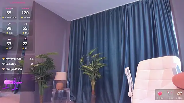 LaurynCopper online show from March 2, 7:15 am