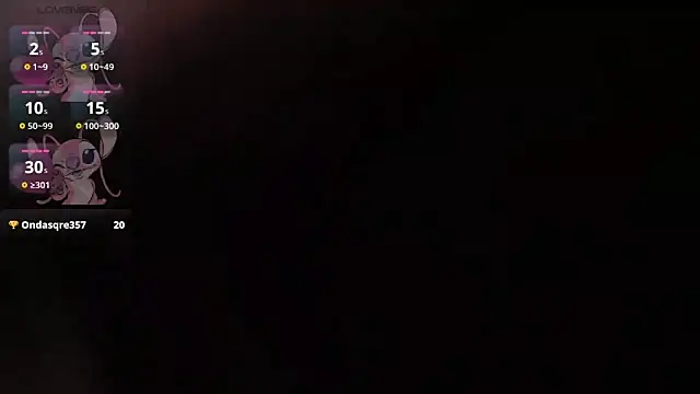 AnnieScott  online show from October 28, 9:17 pm