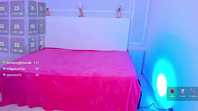 Snapshot of ScarlettWet9 chatting on January 4, 7:03 am ScarlettWet9 online show from January 4, 7:03 am