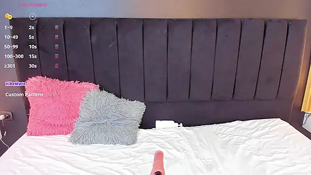 sweetsofia18 online show from January 26, 1:25 pm