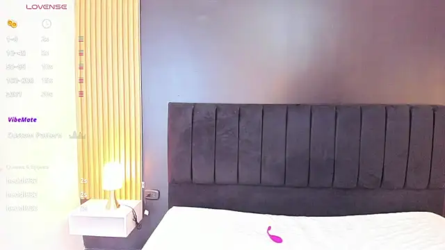 sweetsofia18 online show from March 5, 1:28 pm