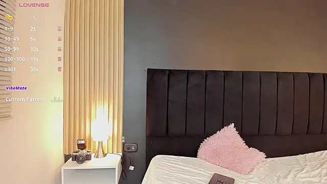 sweetsofia18 online show from June 5, 11:32 pm