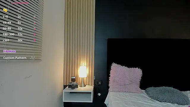 sweetsofia18 online show from June 12, 12:09 am