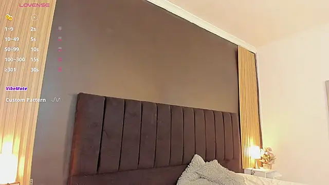 sweetsofia18 online show from August 1, 11:14 pm