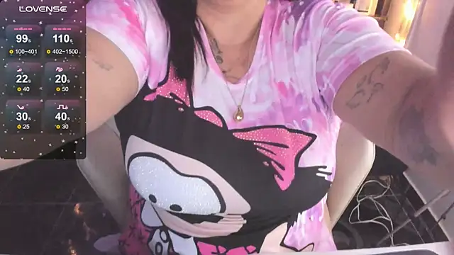 Snapshot of Ivonnee__ chatting on February 15, 4:25 am Ivonnee online show from February 15, 4:25 am