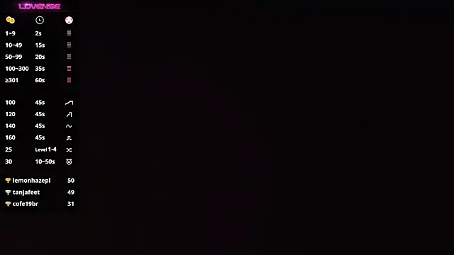 Angels fuck online show from February 25, 2:03 am