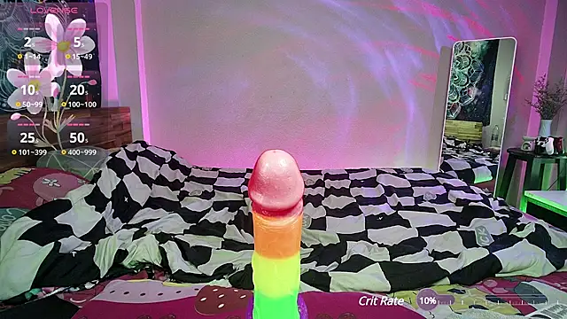 Snapshot of kellycakemeow chatting on February 22, 7:45 am kellycakemeow online show from February 22, 7:45 am