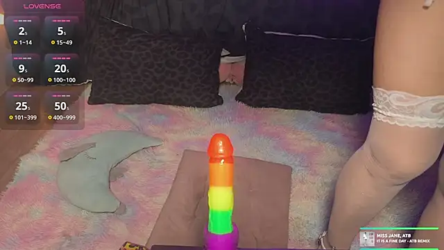 Snapshot of kellycakemeow chatting on December 1, 5:12 am kellycakemeow online show from December 1, 5:12 am