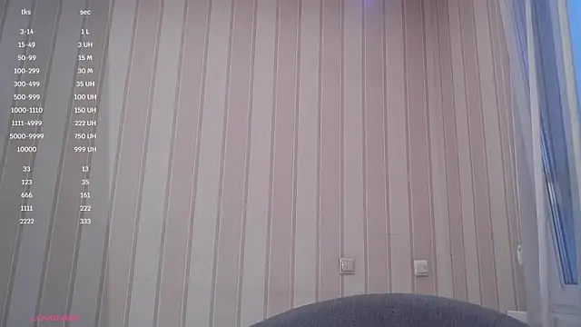 Snapshot of avelyssa chatting on February 3, 1:51 pm avelyssa online show from February 3, 1:51 pm