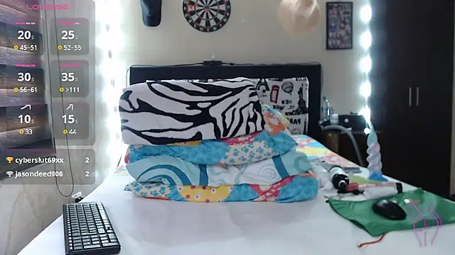 Snapshot of Rachell_111 chatting on January 28, 2:53 pm Rachell 111 online show from January 28, 2:53 pm