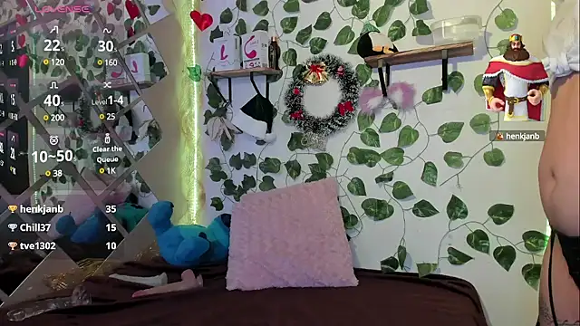 Snapshot of Megan_sophia2 chatting on December 12, 3:37 pm Megan sophia2 online show from December 12, 3:37 pm