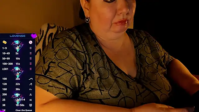 Snapshot of SexxyDreams1 chatting on January 14, 1:15 am SexxyDreams1 online show from January 14, 1:15 am