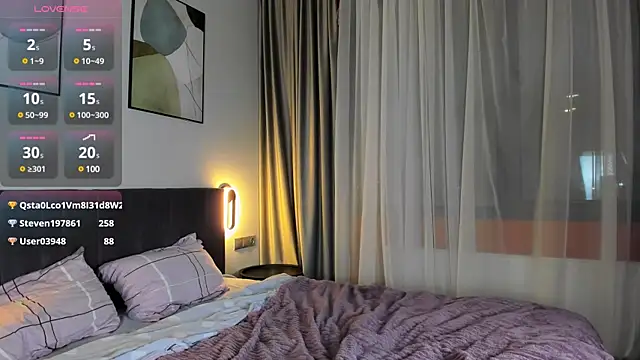 Snapshot of shellikeangel chatting on December 21, 6:02 pm shellikeangel online show from December 21, 6:02 pm