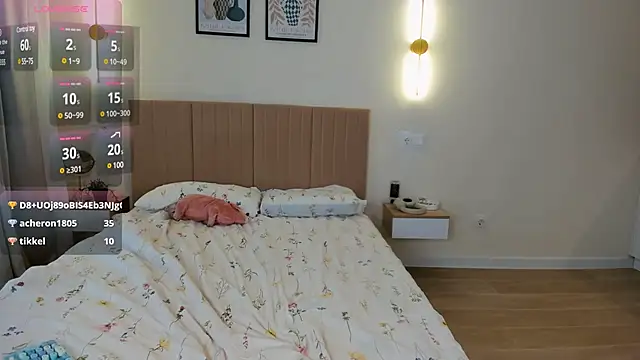 Snapshot of shellikeangel chatting on January 25, 10:19 am shellikeangel online show from January 25, 10:19 am