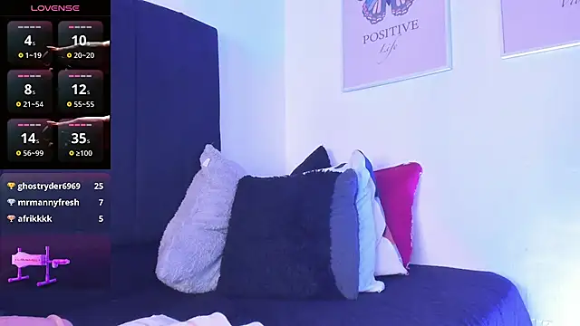 AnaChernova online show from February 7, 5:10 am