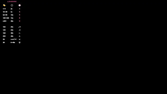 AlannaRussell  online show from April 20, 7:48 pm