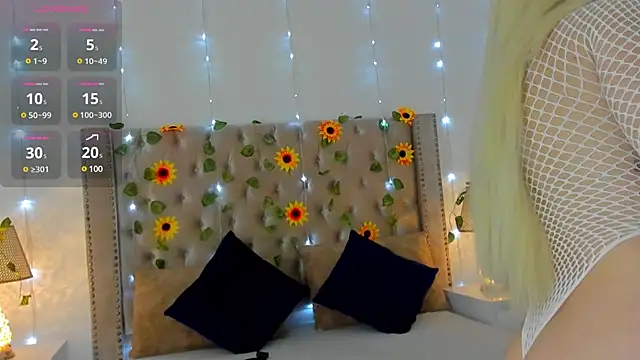 Snapshot of CandieGilson__ chatting on March 5, 12:33 pm CandieGilson   online show from March 5, 12:33 pm