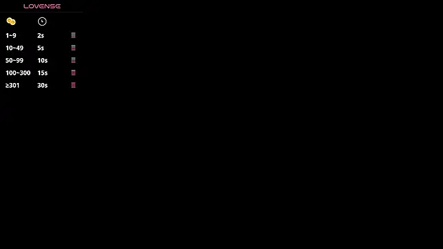 miss   megan online show from February 6, 2:16 am