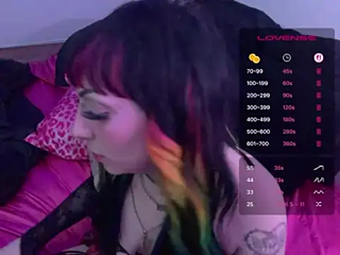 ChrryFoxx online show from May 31, 7:04 am