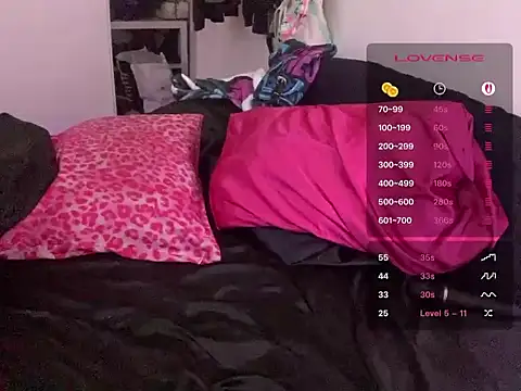 ChrryFoxx online show from July 18, 9:46 am