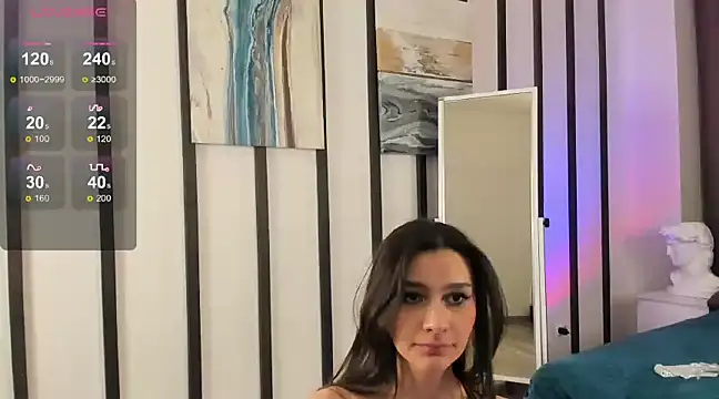 Snapshot of carrie145 chatting on March 11, 3:48 am carrie145 online show from March 11, 3:48 am