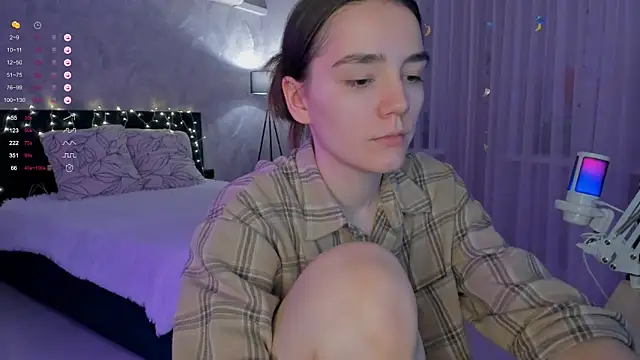 sweete chantal online show from November 4, 5:01 pm