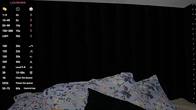 drooling4daddy online show from July 5, 12:12 pm