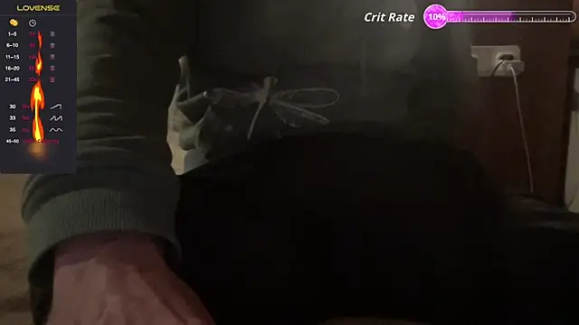 persix3x online show from January 18, 10:08 am