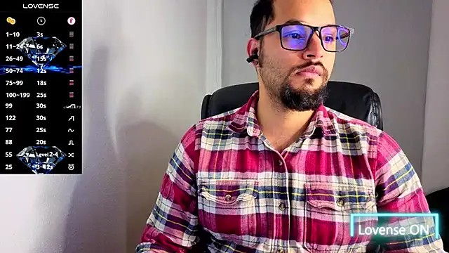 Snapshot of Ernesto-Rodriguez82 chatting on January 7, 4:59 am Ernesto-Rodriguez82 online show from January 7, 4:59 am