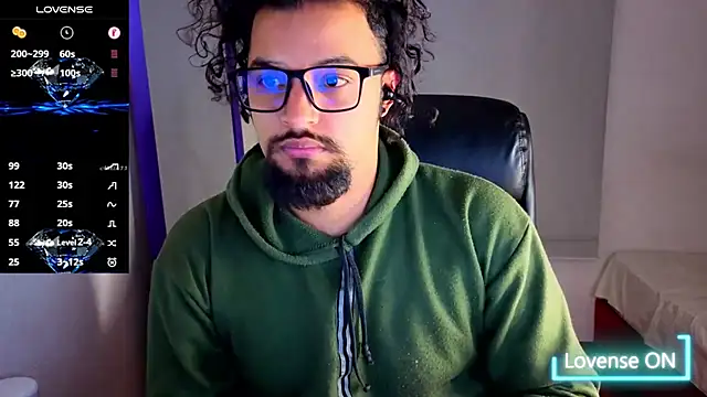 Snapshot of Ernesto-Rodriguez82 chatting on January 12, 6:51 am Ernesto-Rodriguez82 online show from January 12, 6:51 am