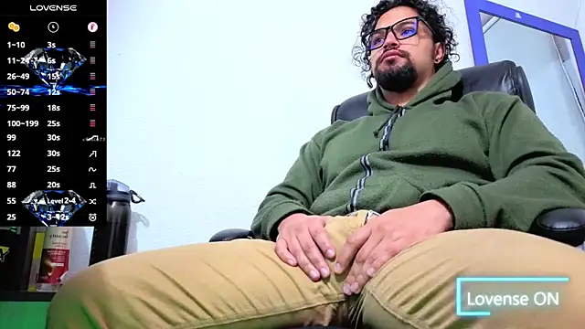 Snapshot of Ernesto-Rodriguez82 chatting on January 13, 3:45 am Ernesto-Rodriguez82 online show from January 13, 3:45 am