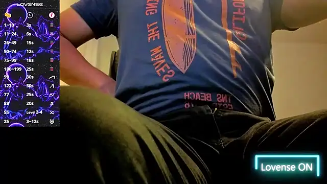 Snapshot of Ernesto-Rodriguez82 chatting on February 3, 6:40 am Ernesto-Rodriguez82 online show from February 3, 6:40 am