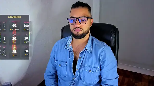 Snapshot of Ernesto-Rodriguez82 chatting on June 20, 8:50 am Ernesto-Rodriguez82 online show from June 20, 8:50 am