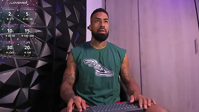 Snapshot of OstinDaniels chatting on October 9, 10:19 pm OstinDaniels online show from October 9, 10:19 pm