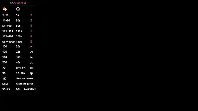 Miladiosa online show from October 11, 11:20 am