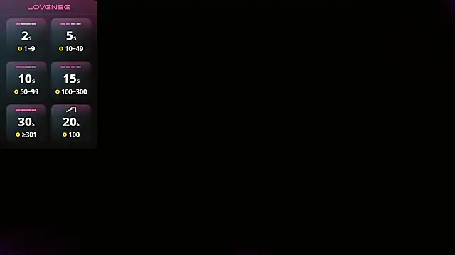 KatyuscaSubmissive online show from March 6, 7:54 pm