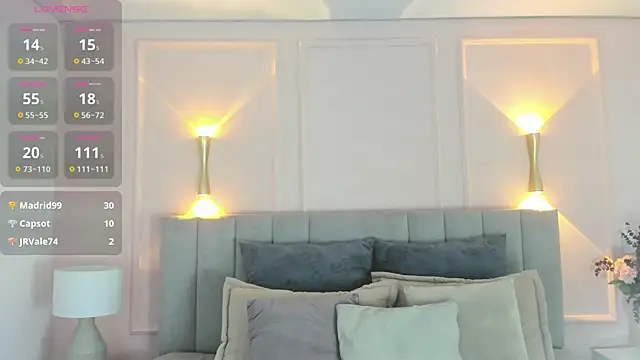 Snapshot of victoria_bourne chatting on May 22, 7:08 pm victoria bourne online show from May 22, 7:08 pm