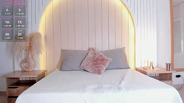 ALICESANDOVAL online show from March 15, 11:38 am