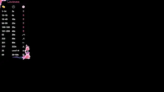 LisaDrake online show from November 4, 7:35 pm