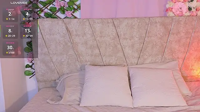 Snapshot of LaraGiil chatting on November 3, 12:28 pm LaraGiil online show from November 3, 12:28 pm