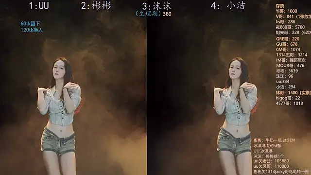 Snapshot of Eureka888 chatting on November 18, 4:06 am Eureka888 online show from November 18, 4:06 am