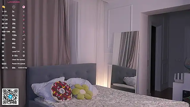 LoisKeedah online show from March 6, 4:58 pm