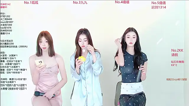 Snapshot of DX-002 chatting on November 29, 7:44 am DX-002 online show from November 29, 7:44 am