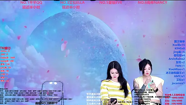Snapshot of Wily-07 chatting on May 7, 11:54 pm Wily-07 online show from May 7, 11:54 pm