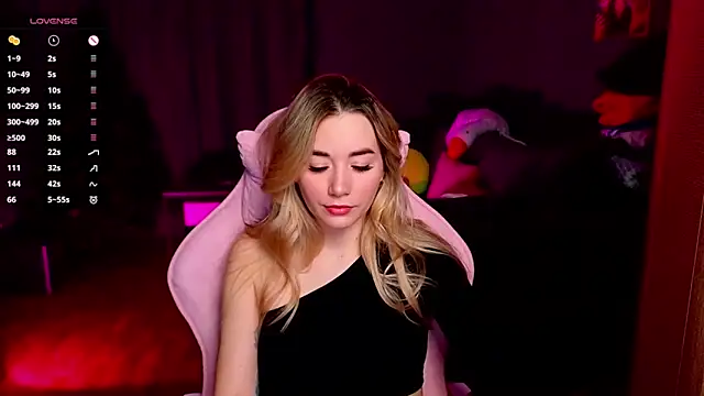 Rosie Mac online show from March 4, 1:22 am